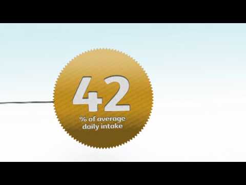 average-australian-adult-consumes-8700-kj-a-day,-how-many-are-in-this-fast-food-lunch?