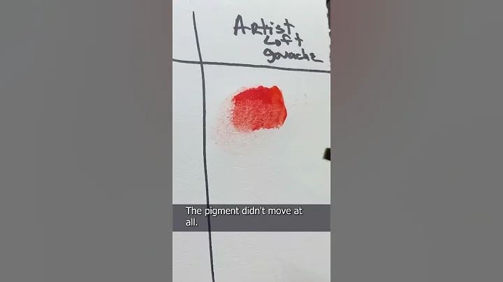 Comparing Cheap Gouache To Professional Gouache - DayDayNews