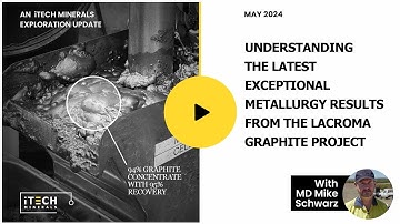 Exploration Update: Understanding The Exceptional Metallurgy From the Lacroma Graphite Project