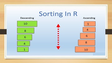 5.6 Bubble Sort by Vaneet Kumar || JKBOSE 12th class || Computer Science