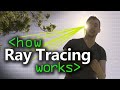 How ray tracing works  computerphile