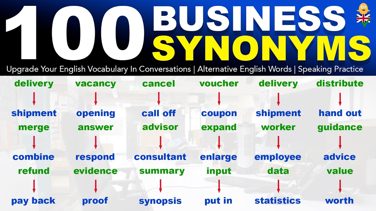 synonym of business plan