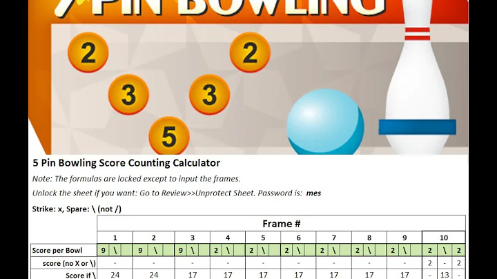 5-pinns bowling: En guide till poängräkning och nedladdningsbar kalkylator