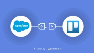 Salesforce Trello Integration | Add cards in Trello from Salesforce!