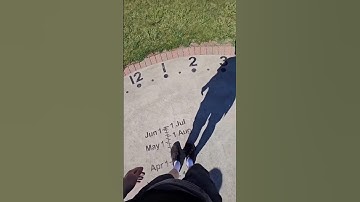 Amazing Way to Tell Time 👏