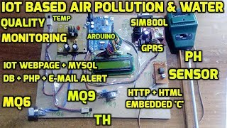 IOT Based Air Pollution & Water Quality Monitoring System using Arduino