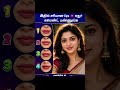 Challenge game | guess the correct lips #video #facebook #game #quiz #challenge #viral #manishaai