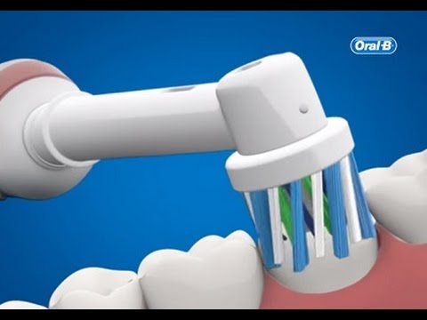 Oral-B Doğru ve Etkin Diş Fırçalama