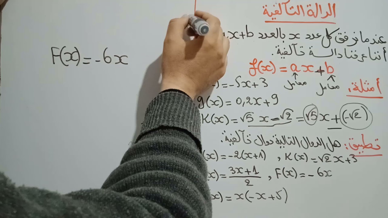 شرح الدالة التآلفية , العلاقة بين الدالة التآلفية والدالة الخطية والدالة الثابتة السنة الرابعة متوسط