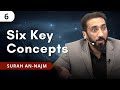 Proof The Quran Is From Allah Ep 6 Surah An Najm Nouman Ali Khan Proof The Quran Is From Allah Ep 6 Surah An Najm Nouman Ali Khan