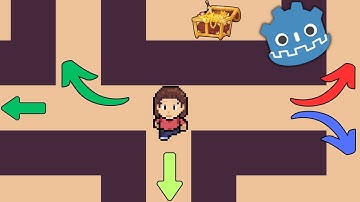 Create a VERY simple Maze Generator GAME in Godot 4.3+