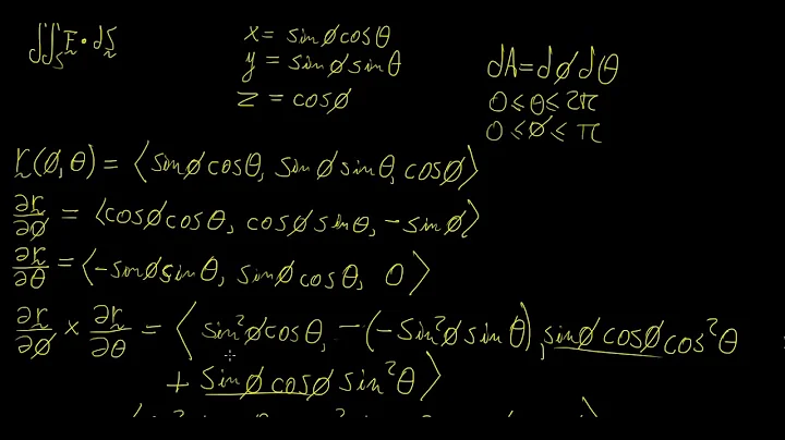 Flux integrals | Vector Calculus | LetThereBeMath |