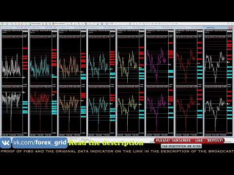 Forex Signals Gbpjpy Indicator Big Data Online For Top Trader - 