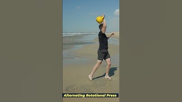 Alternating Rotational Press Form | Kettlebell Exercises