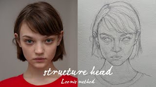 How to draw a portrait using Loomis method_ frontal view seen from an upward angle