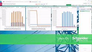 Creating Public Dashboards in EcoStruxureโข Power Monitoring Expert | Schneider Electric Support