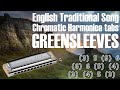Greensleeves  chromatic harmonica tabs key of c