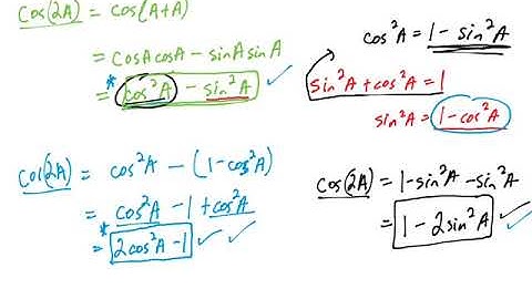 Double Angle and Half-Angle Formulas