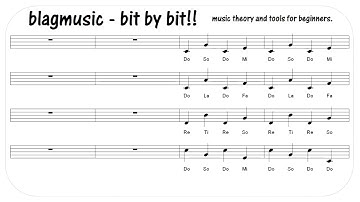 Call and Response Solfege Song 5 of 5 from Exercises for Ear Training