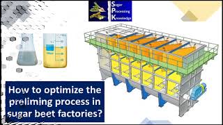 Procedures for the optimization of preliming process