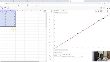 Regression Using Geogebra