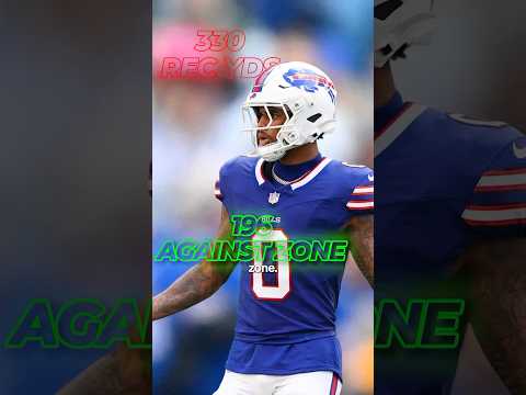 The Bills Deserve Blame For Keon Coleman S Disappointing Season