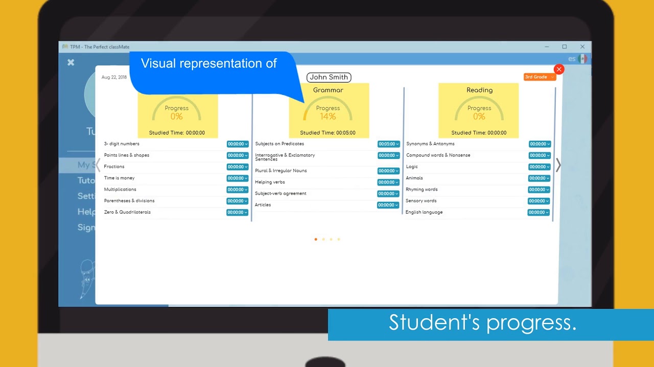 Student Progress - YouTube