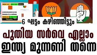 എല്ലാ സർവേയിലും ഇന്ത്യ സഖ്യം തന്നെ..| ഇനി കൂടുതൽ കാത്തിരിക്കേണ്ട I Loksabha Election 2024