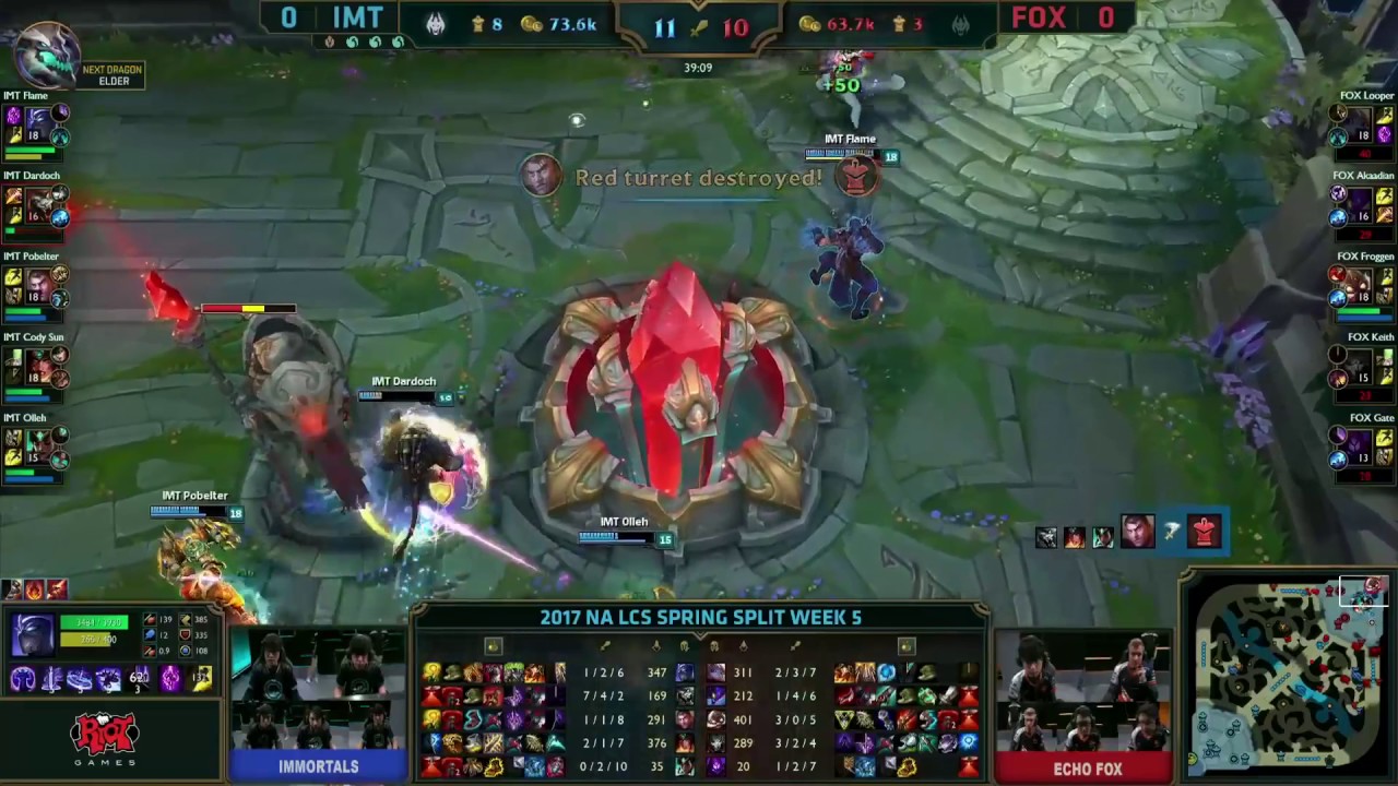 IMT vs FOX: Best of 3 - Day 3 Week 5 NA 2017 Spring Split