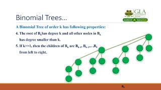 Binomial Trees