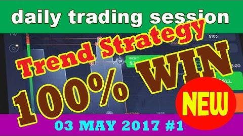 6 Minutes Binary Option Trading 100% WIN IQ Option Trading Strategy REAL ACCOUNT