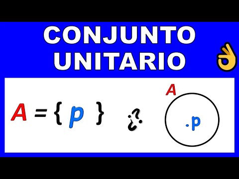 Video: ¿Cuál es la forma unitaria en matemáticas?
