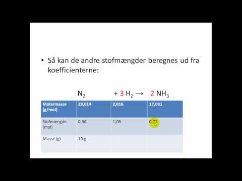 Video: Hvordan beregner man kemiske formler?