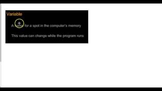 U1M2L2 - Part1 - Input and Variables