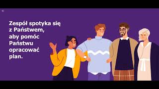 Full OPWDD Care Management (Polish) News