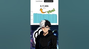 Short videos go viral on YouTube using Chat GPT 🤯 #shorts