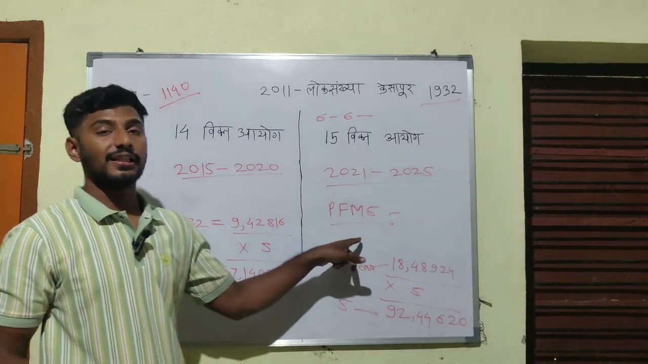 ग्रामपंचायतला 14 वा वित्त आयोग व 15 वा वित्त आयोग यातून निधी कसा प्राप्त होतो या विषयी माहीती घेऊया.
