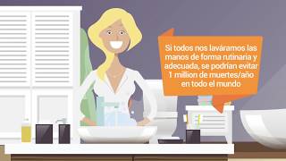 #WashYourHands (Spanish Version)