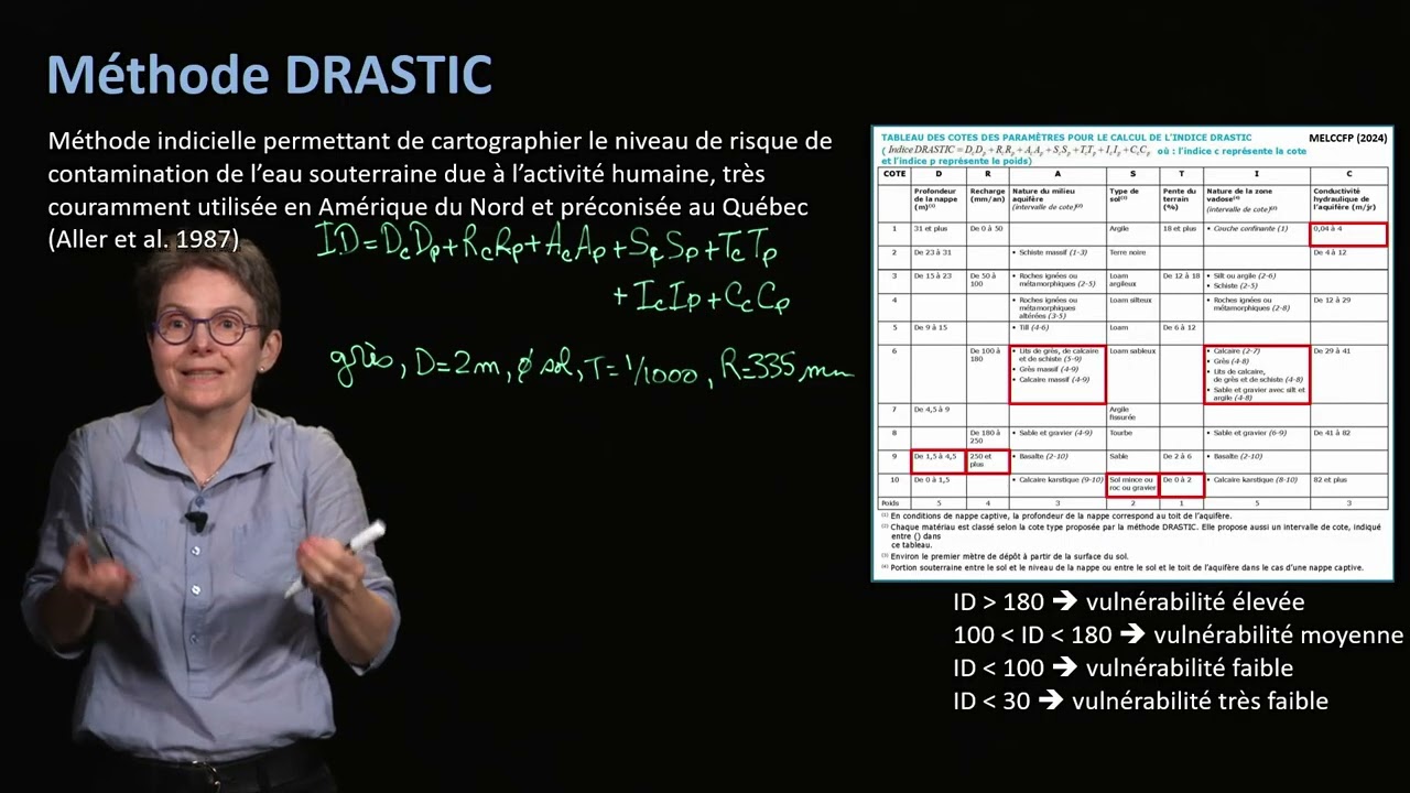 Vulnérabilité des eaux souterraines