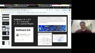 Rise of the AI Engineer (with Build Club ANZ)