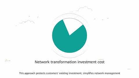 iMaster NCE Campus Free Mobility 3 0