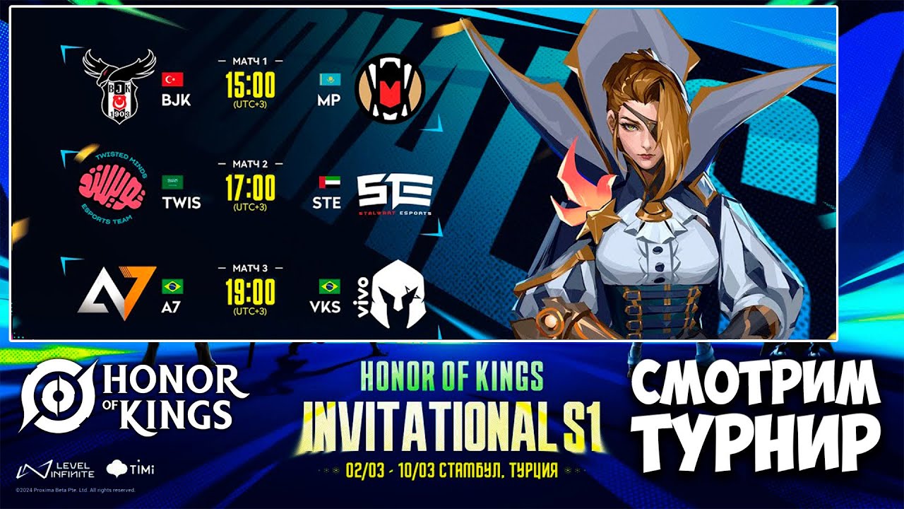 Турнир Honor of Kings Invitational Сезон 1, День 3 