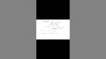 Project on to investigate the dependence of angle of deviation on angle of incidence using a hollow