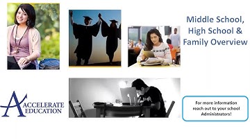 Middle and High School Overview for Families
