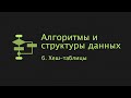 6. Хеш-таблицы - Алгоритмы и структуры данных (2023)