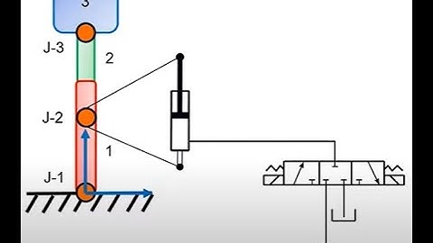 Model Hydraulically Actuated System in MATLAB Simulink -Part 1