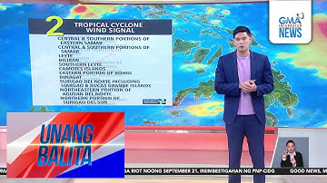 Weather update as of 6AM (November 3, 2025) | Unang Balita