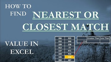 Excellearn! How to find nearest or closest match value in Excel in Hindi! Learn Excel in Hindi!