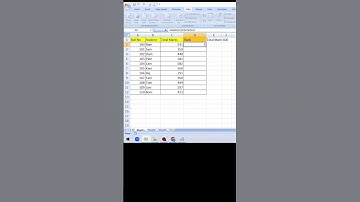 Rank Formula! Easy Excel Tricks! #exceltutorial #exceltips