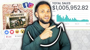 How PROFITABLE Print On Demand Stores Use Facebook Ads (2025)